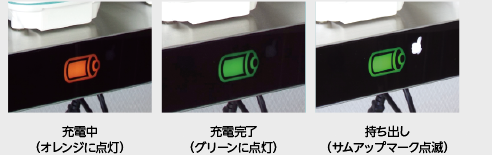 わかりやすい充電状態表示ランプ